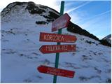 Planina Ravne - Kocbekov dom na Korošici